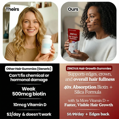 RRB Hair Growth Acceleration Gummies