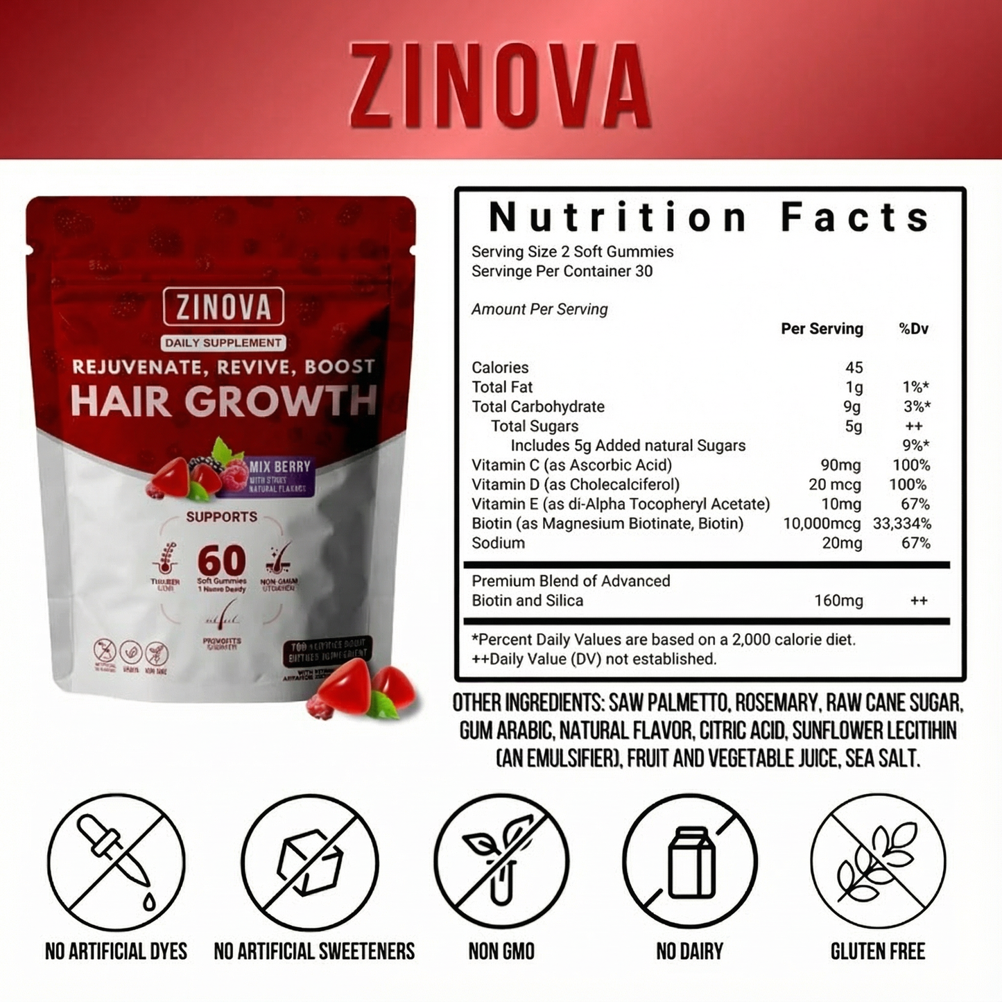 RRB Hair Growth Acceleration Gummies