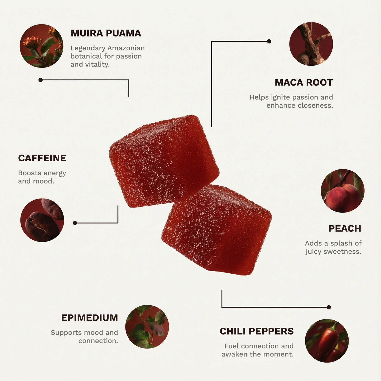 StaminaBites - Last As Long As You Want